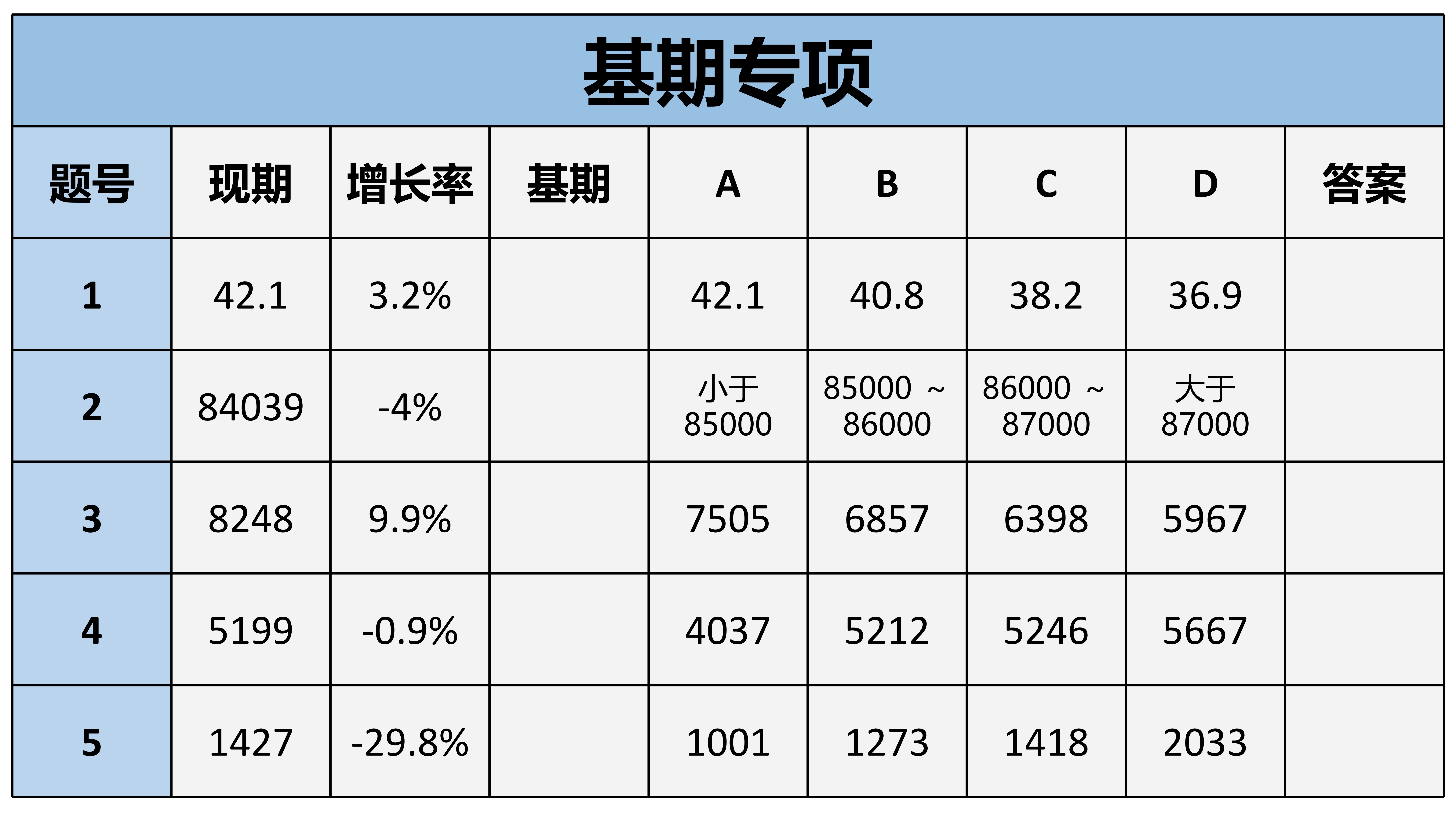 最准一肖一.100%准,实施解答解释落实_iPhone82.038